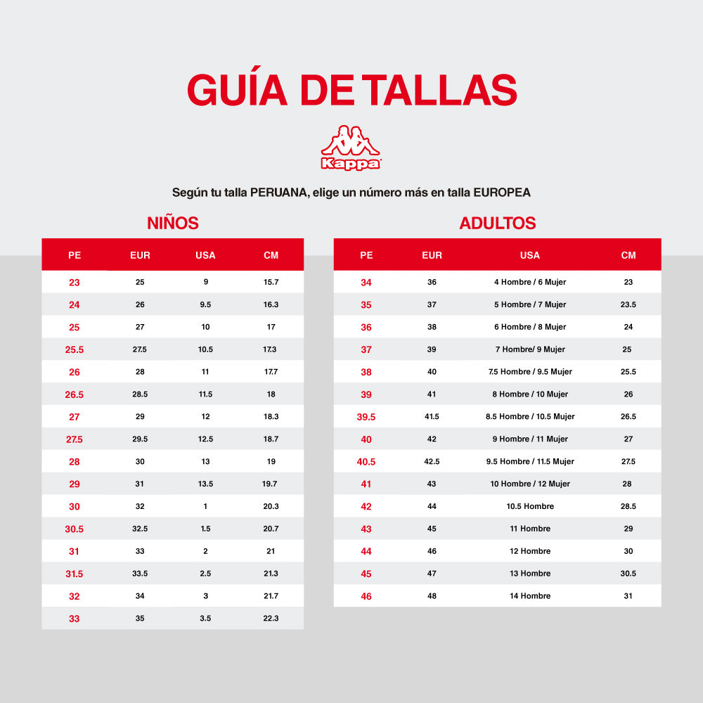 Tallas Niños Por Edad Talla Zapatos Bebe Por Edad Tabla Talla